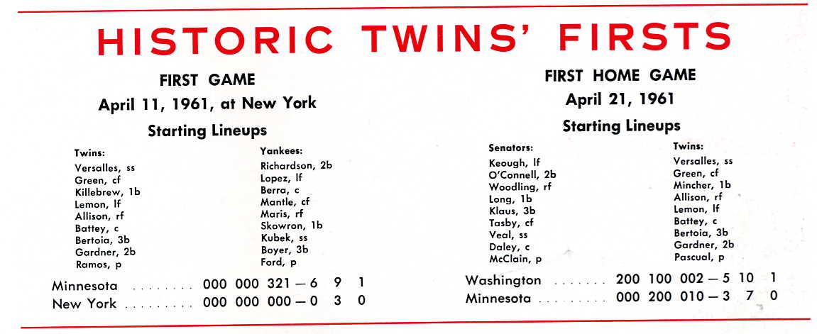Some Twins and Met firsts (Source: Scorecard, 1974)